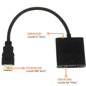 Cabo-Adaptador-Conversor-Hdmi-para-Vga-com-Saida-P2-de-Audio-01